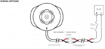 Cabezal de carga inalámbrica Quad Lock Waterproof V2