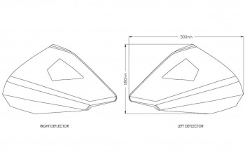 Deflectores superiores BMW F750/800/850/1200/1250GS transparentes